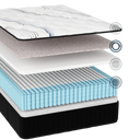 <p>Hybrid Energex Foam</p>