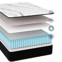 <p>High Density Foam</p>
