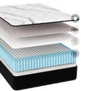 <p>E Cool Cover w/ Thermal Comfort Technology</p>