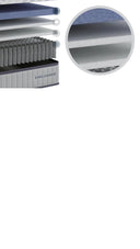 <p>Hybrid Energex Foam</p>