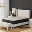 Grenadier Pillow Top